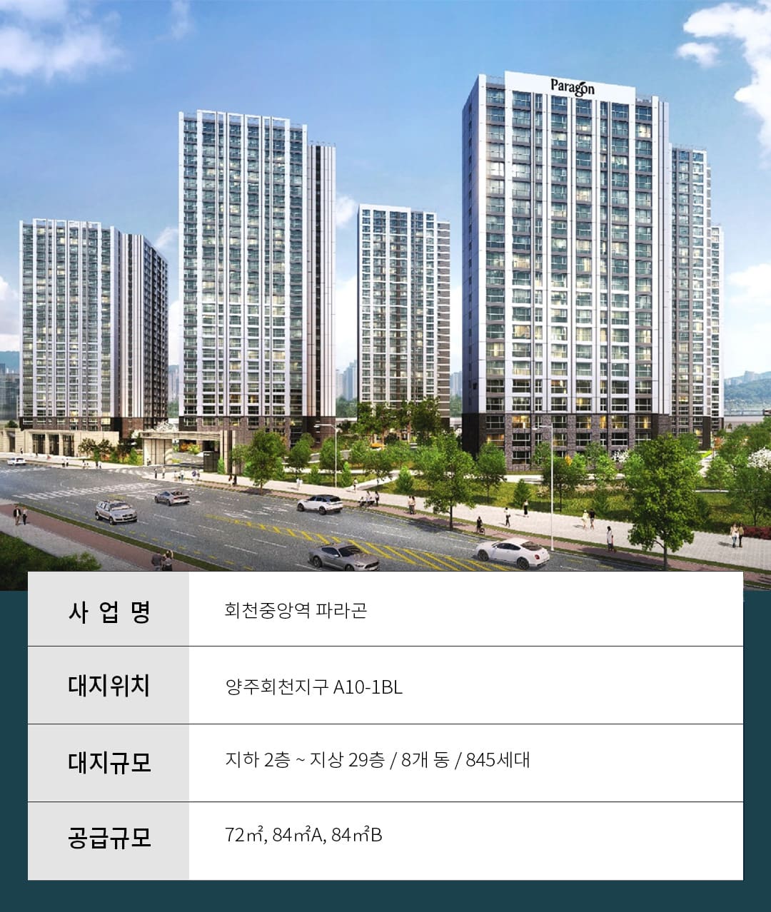 회천중앙역 파라곤 사업개요