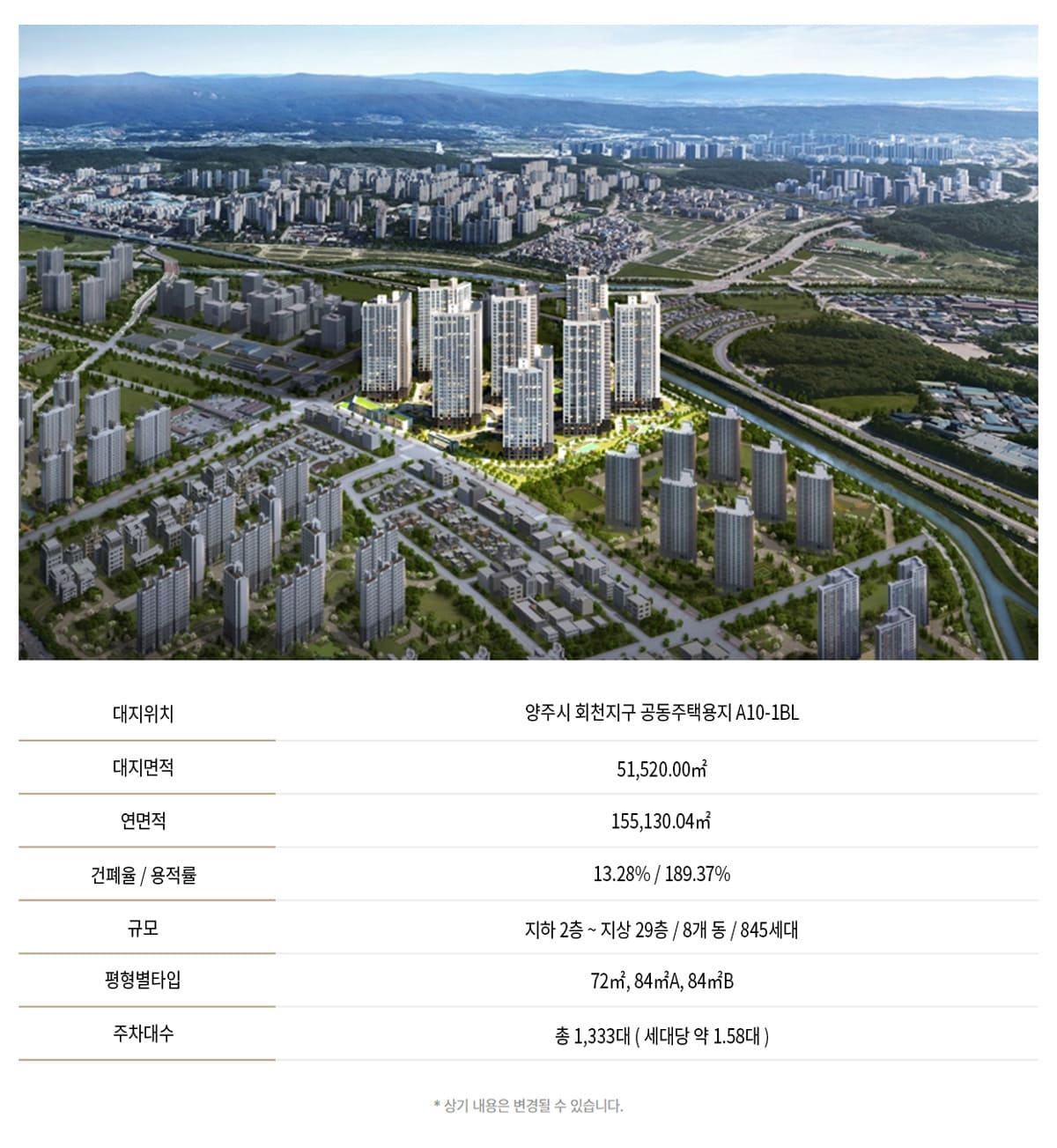 회천중앙역 파라곤 분양개요