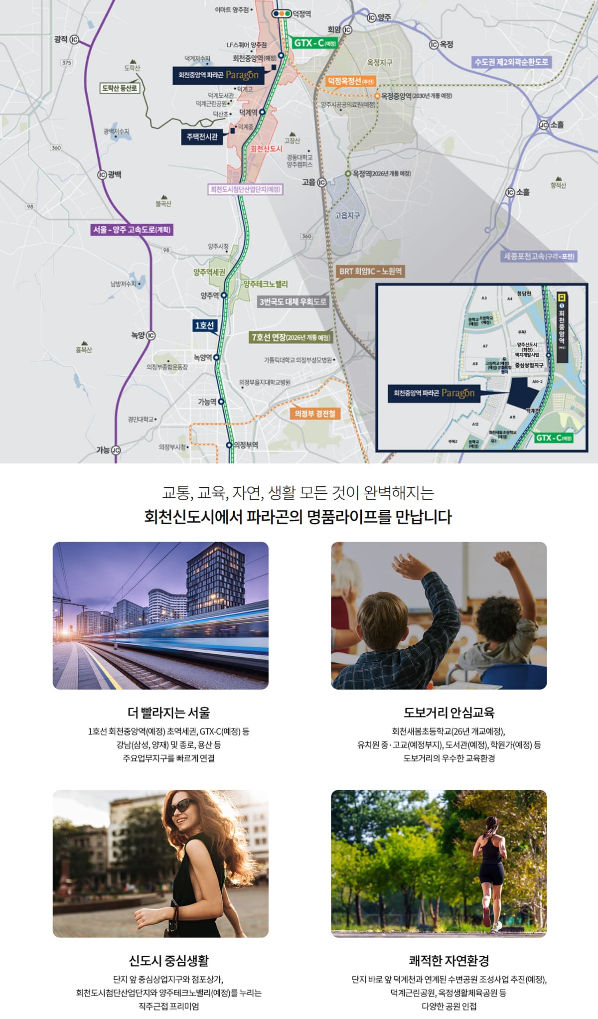 회천중앙역 파라곤 입지환경